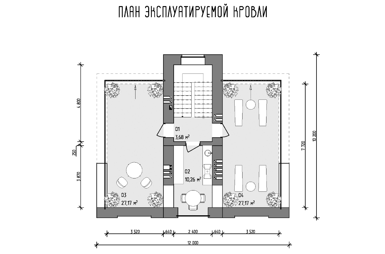 Вариант №3